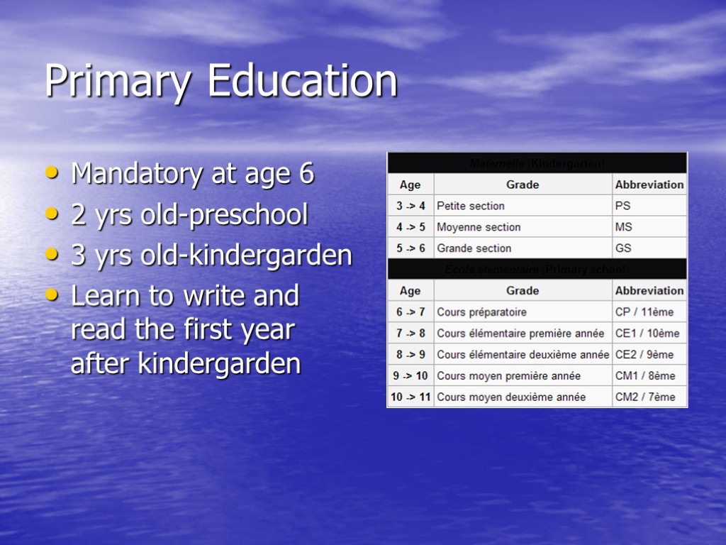 Primary Education Mandatory at age 6 2 yrs old-preschool 3 yrs old-kindergarden Learn to